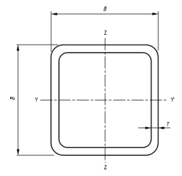 Profil zamknięty o przekroju kwadratowym ze szwem, EN 10219, wymiar 20x2